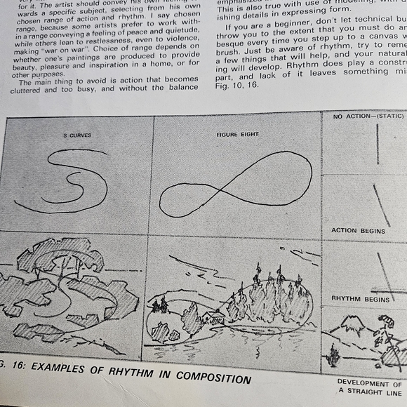 Common Faults in Oil Painting by Claude Parsons #125 Walter Foster How to VTG - Picture 8 of 16